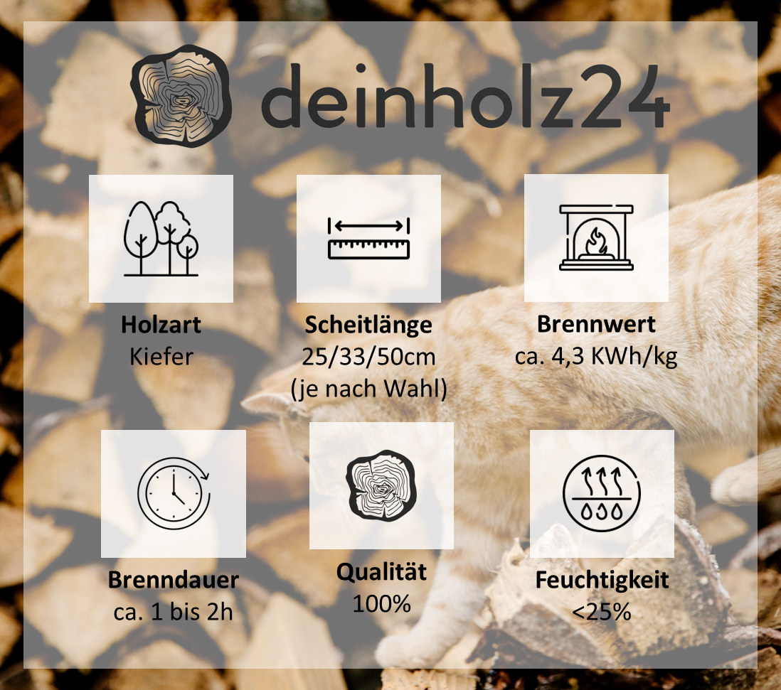 Scheitholz - Kiefer - getrocknet (geschüttet)